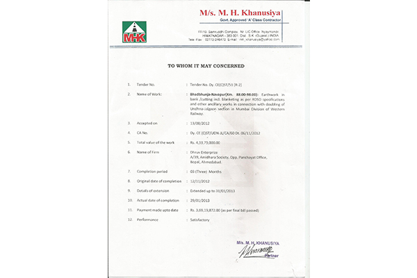 M. H. Khanusiya Certificate